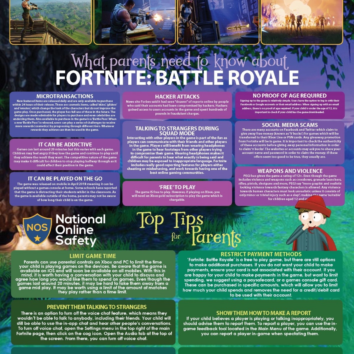 reddish vale high school what parents need to know about fortnite battle royal - fortnite battle royale pegi rating